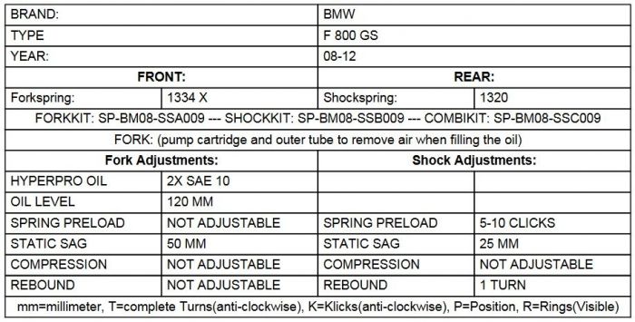 Progressive replacement fork springs, BMW F800GS up to 2012