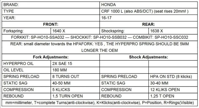 Progressive front and rear replacement springs for the Honda CRF1000L Africa Twin (2015-2017) +20mm height / Offroad Travel