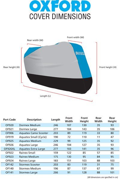 Oxford Rainex Cover