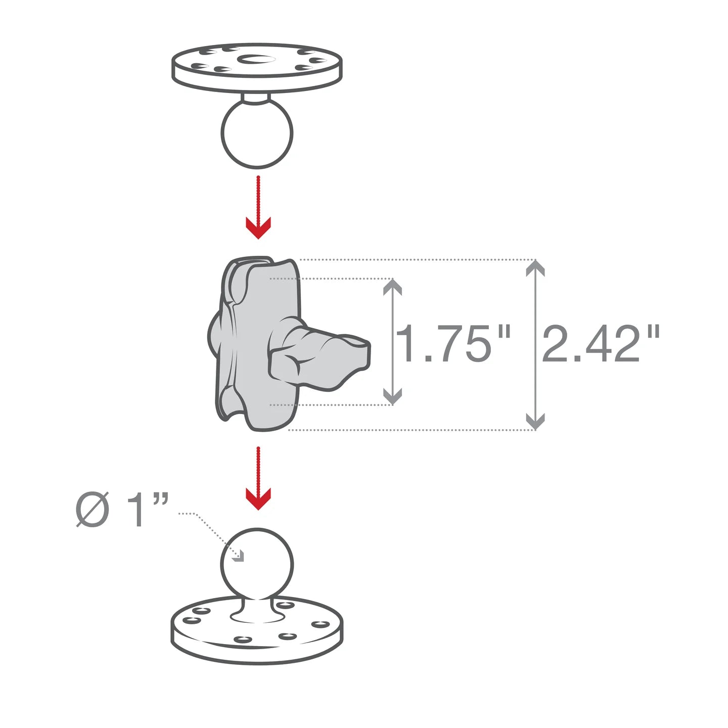 RAM® Double Socket Arm - B Size Short