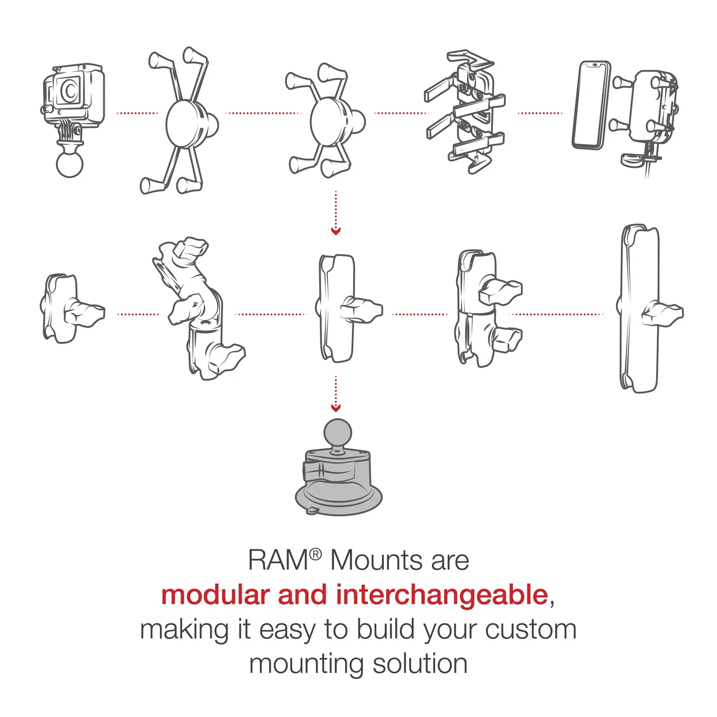 RAM® Twist-Lock™ Suction Cup Base with Ball