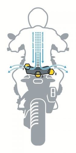 Comfort seat pillion DriRide, for BMW R1200GS up to 2012/R1200GS Adventure up to 2013, breathable