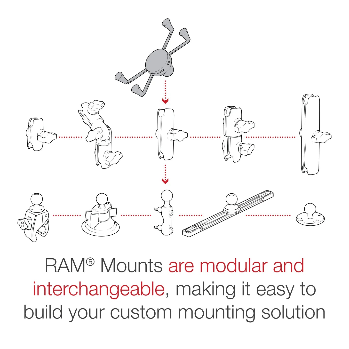 RAM® X-Grip® Large Phone Holder with Ball - B Size