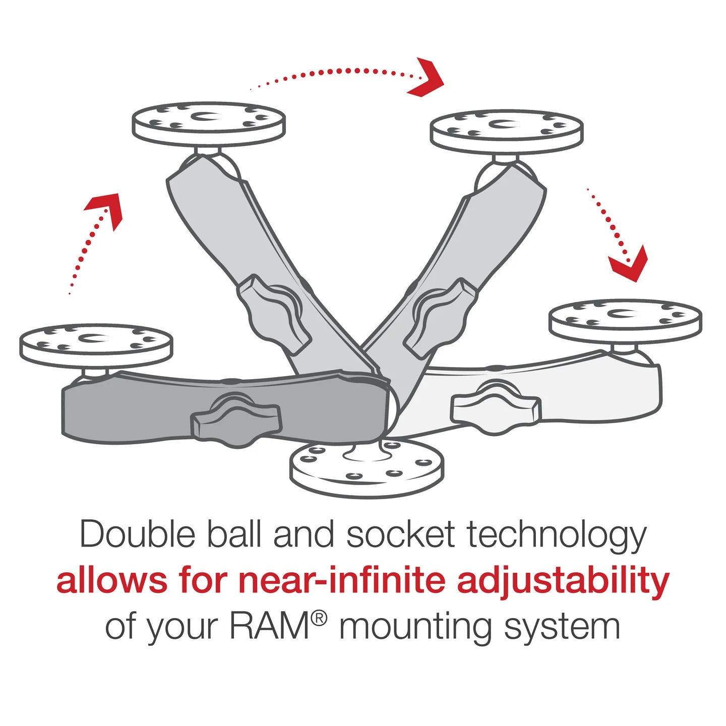 RAM® Double Socket Arm - B Size Long