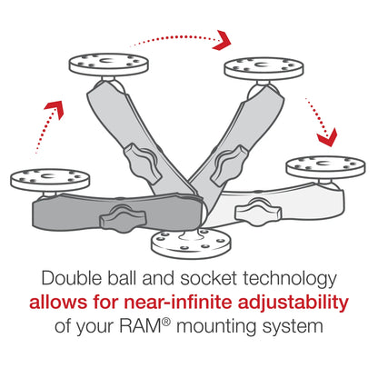 RAM® Double Socket Arm - B Size Long