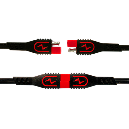 BS Eyelet terminal connector