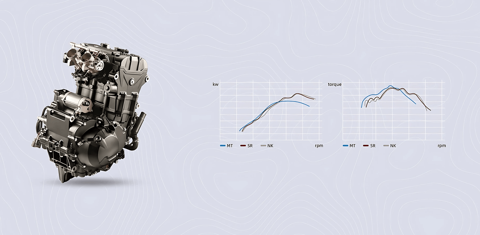 Mid-size Parallel-twin Engine