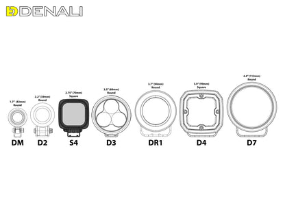 Denali S4 2.0 TriOptic LED Light Kit